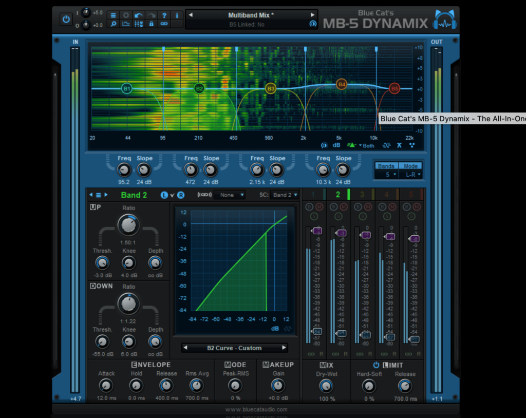 setting levels mixing into mixbus compressor